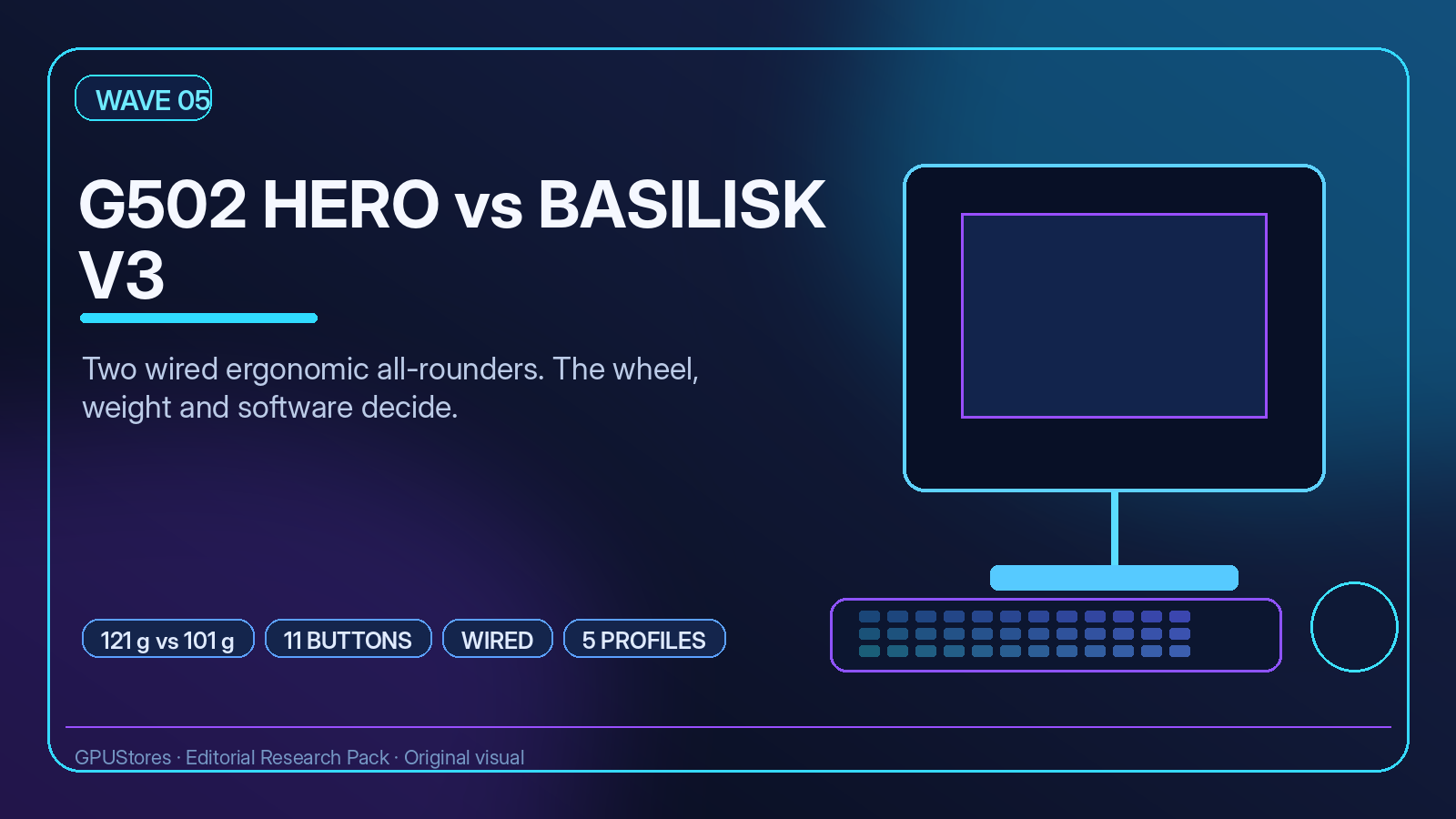 G502 HERO and Basilisk V3 editorial comparison: 121 g versus 101 g, 11 buttons and five profiles