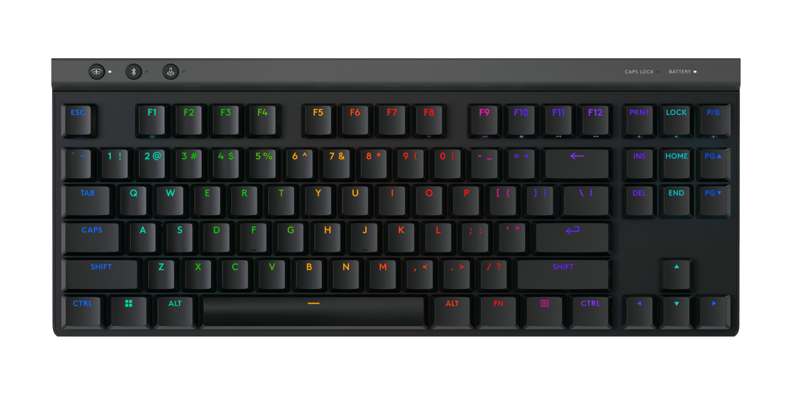 Logitech G G515 LIGHTSPEED TKL — 920-012536